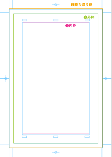 原稿用紙